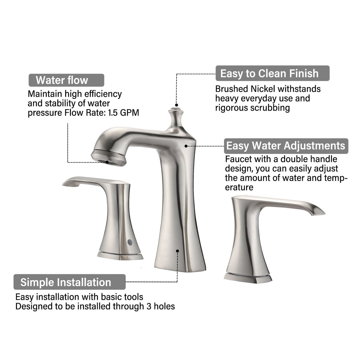 Widespread Double Handles Bathroom Sink Faucet, Brushed Nickel