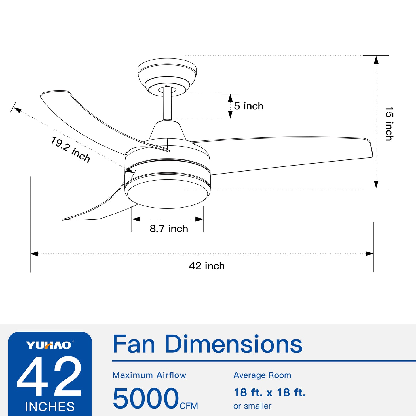 YUHAO Ventilador de techo LED moderno y contemporáneo con motor CC negro mate de 3 aspas de 42 pulgadas - 42 x 42 x 10,34 pulgadas