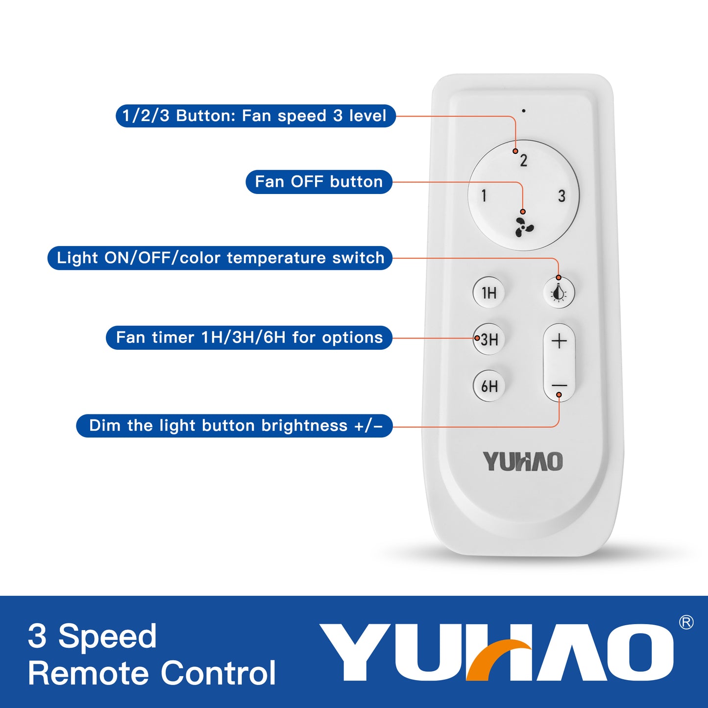 YUHAO 48 In Intergrated LED Ceiling Fan with White ABS Blade