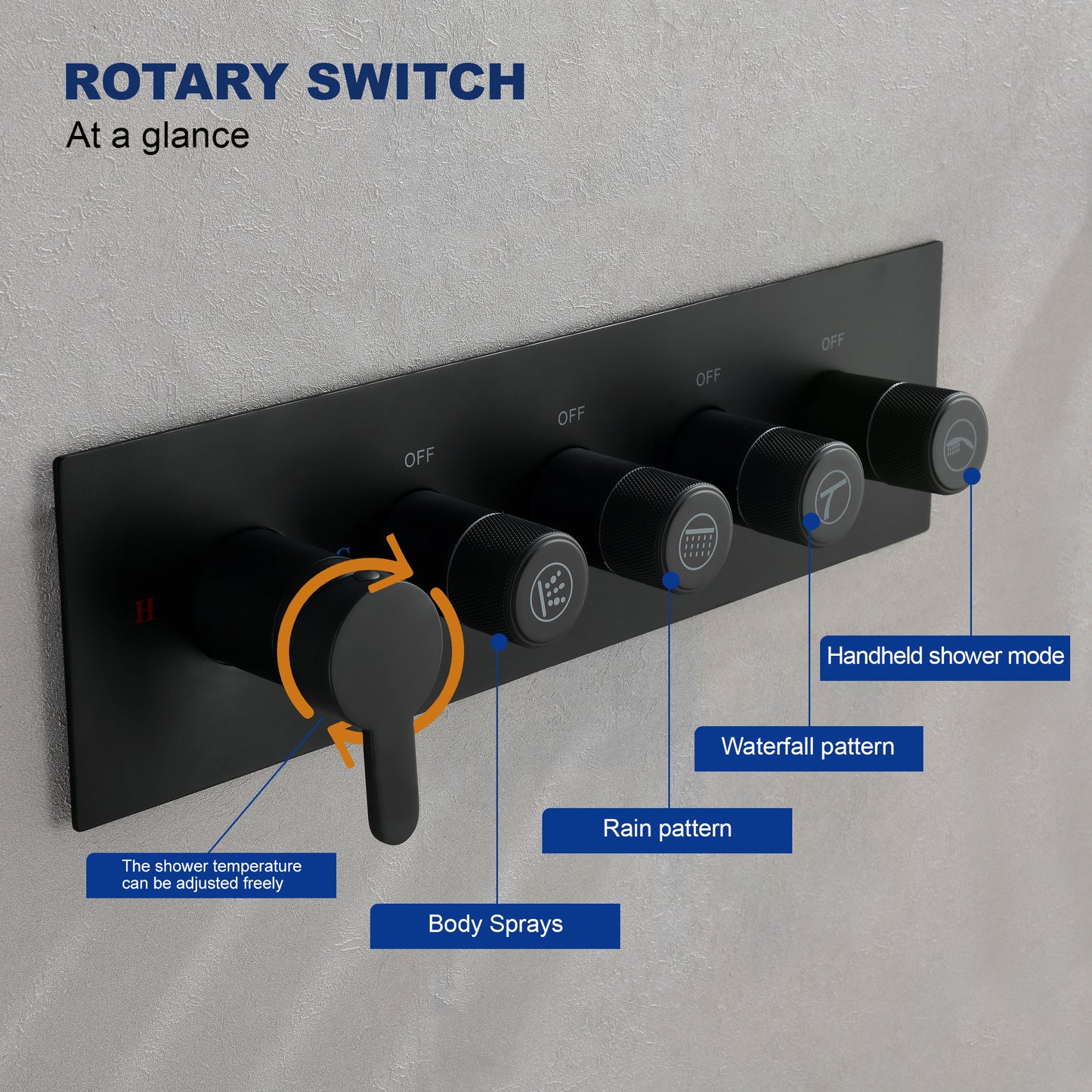 Wall Mounted Waterfall Rain Shower System With 3 Body Sprays & Handheld Shower