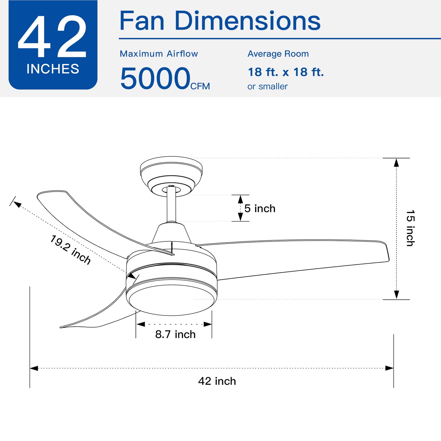 YUHAO Ventilador de techo LED moderno y contemporáneo con motor CC negro mate de 3 aspas de 42 pulgadas - 42 x 42 x 10,34 pulgadas