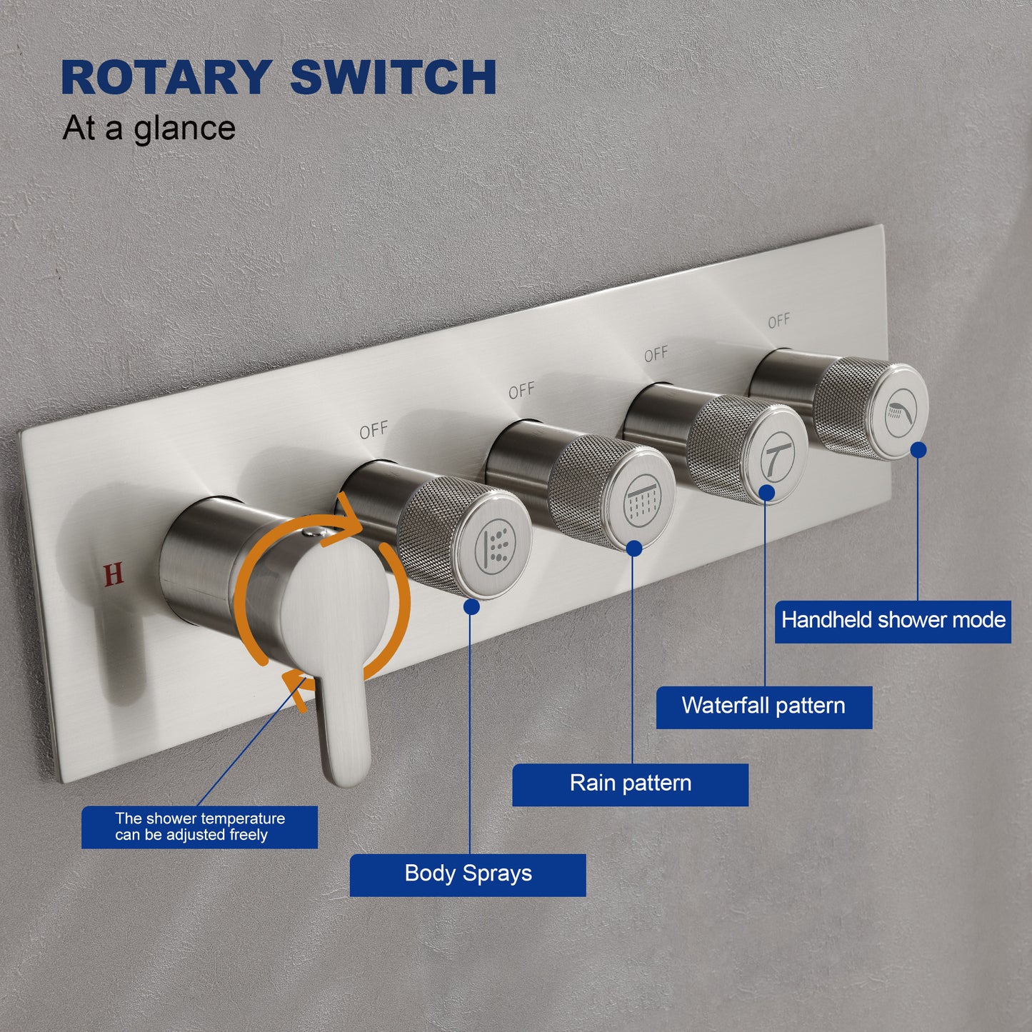 Wall Mounted Waterfall Rain Shower System With 3 Body Sprays & Handheld Shower