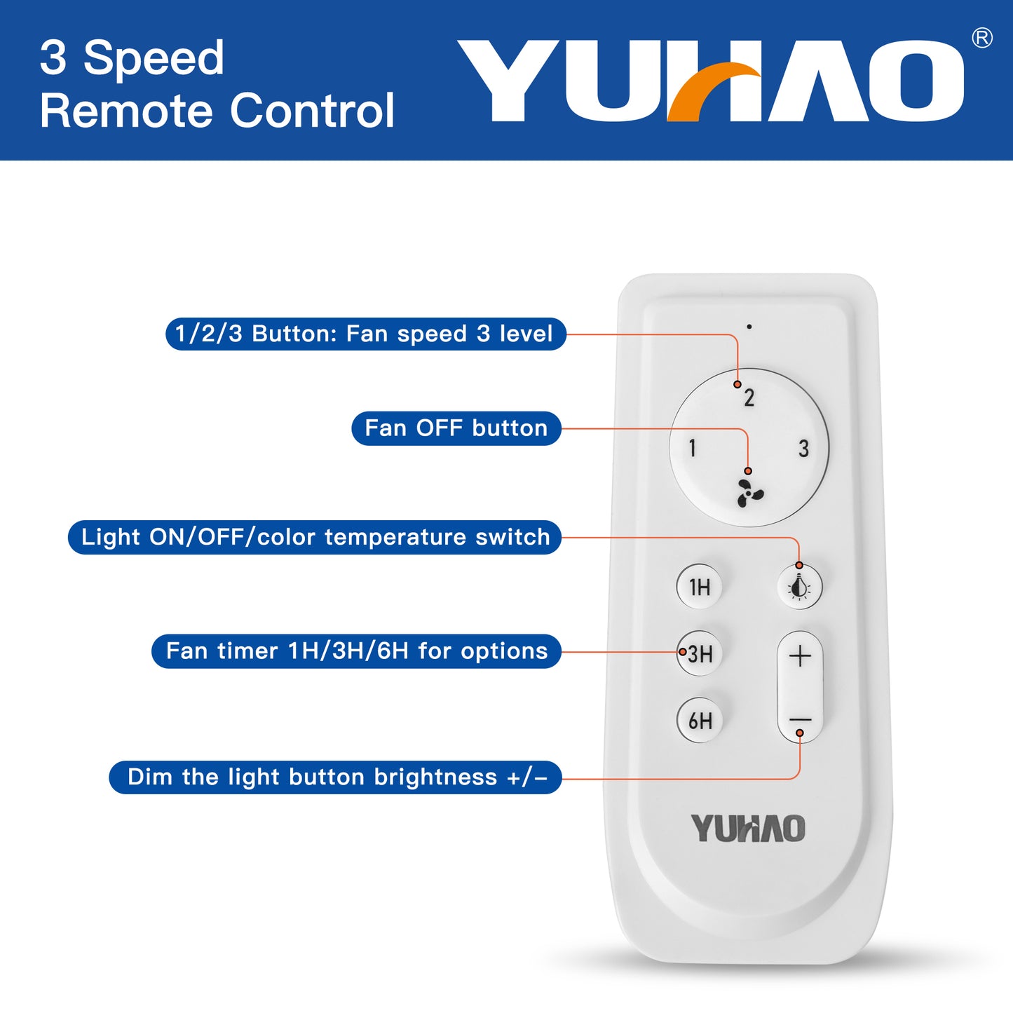 YUHAO 44 In Intergrated LED Ceiling Fan with Black ABS Blade