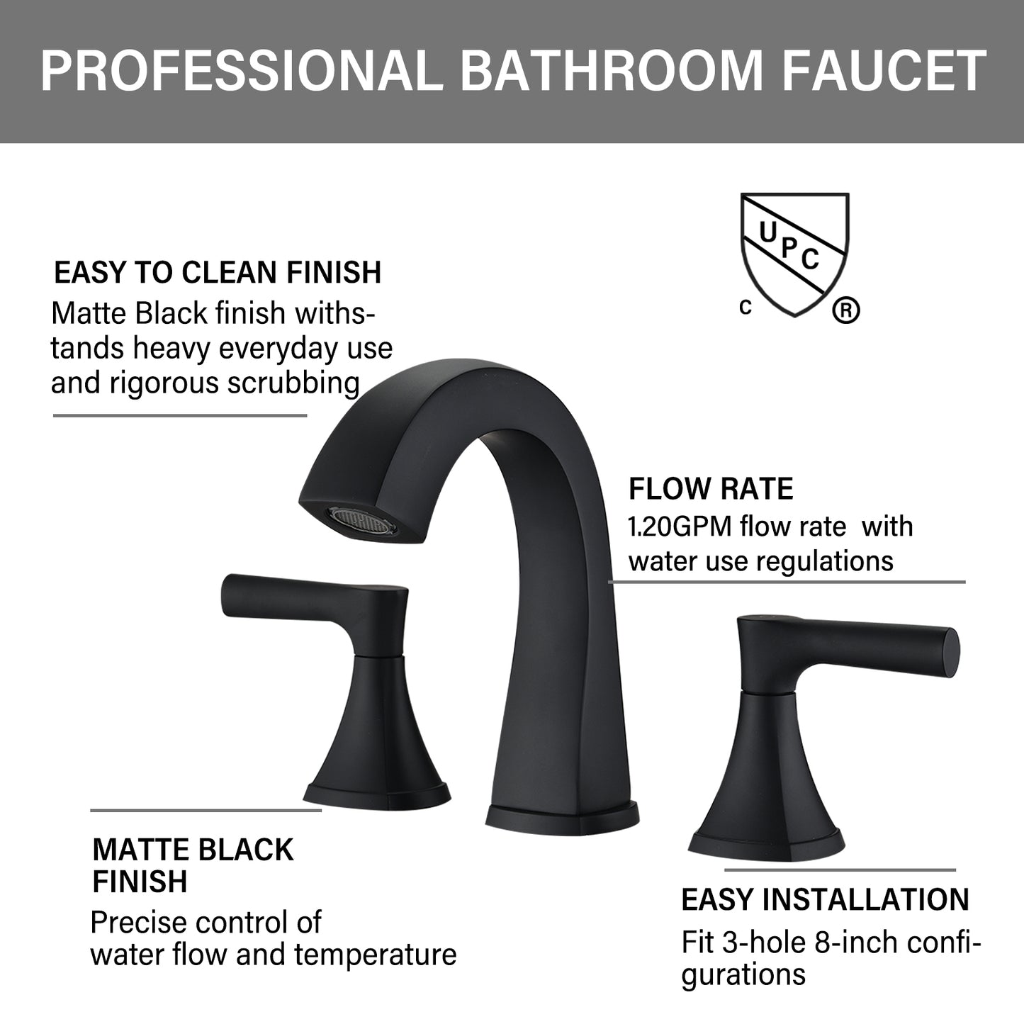 Widespread Bathroom Sink Faucets Two Handle 3 Hole Vanity Bath Faucet  with Drain Assembly (Matte Black)