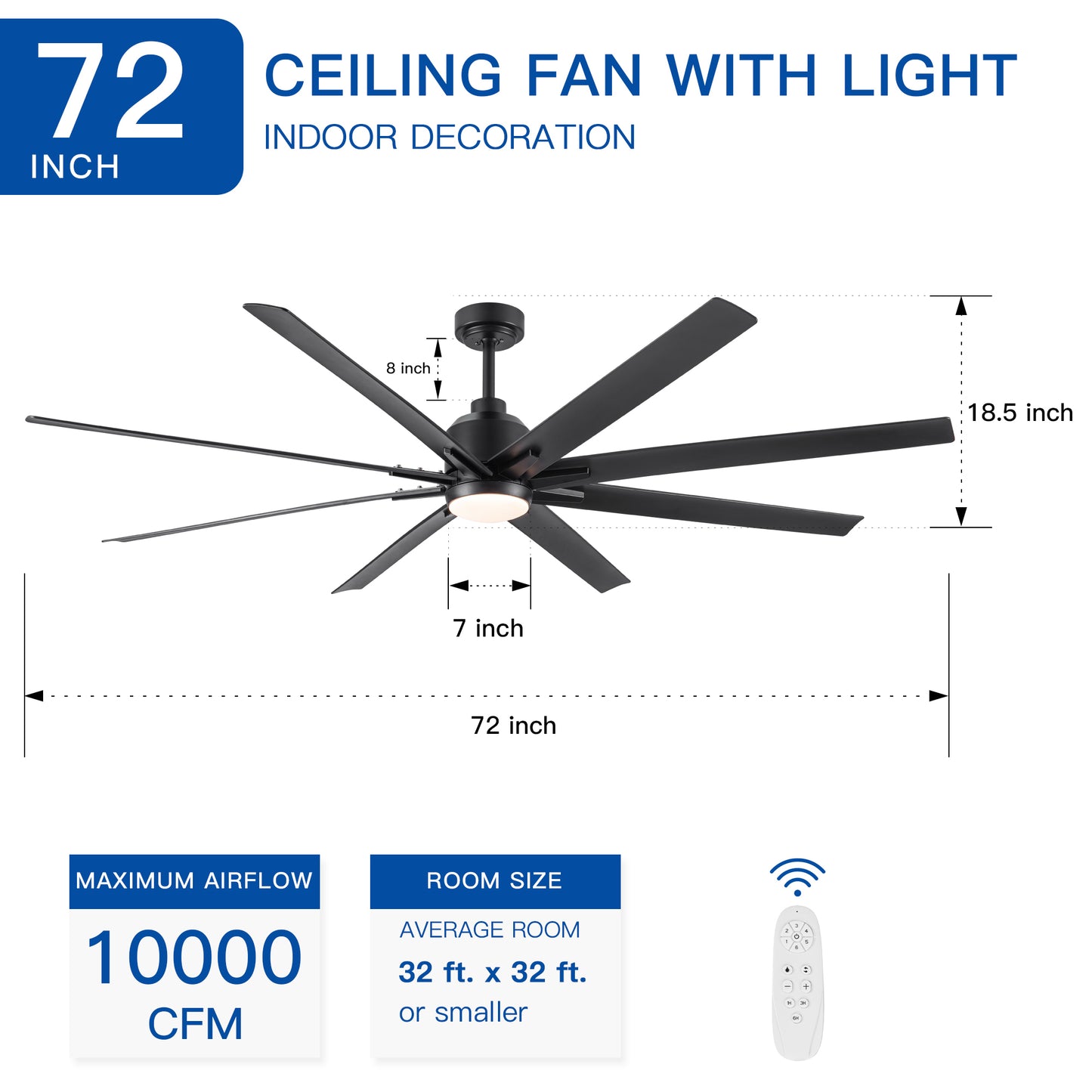 YUHAO 72" Integrated LED Light Ceiling Fan with Black ABS Blade