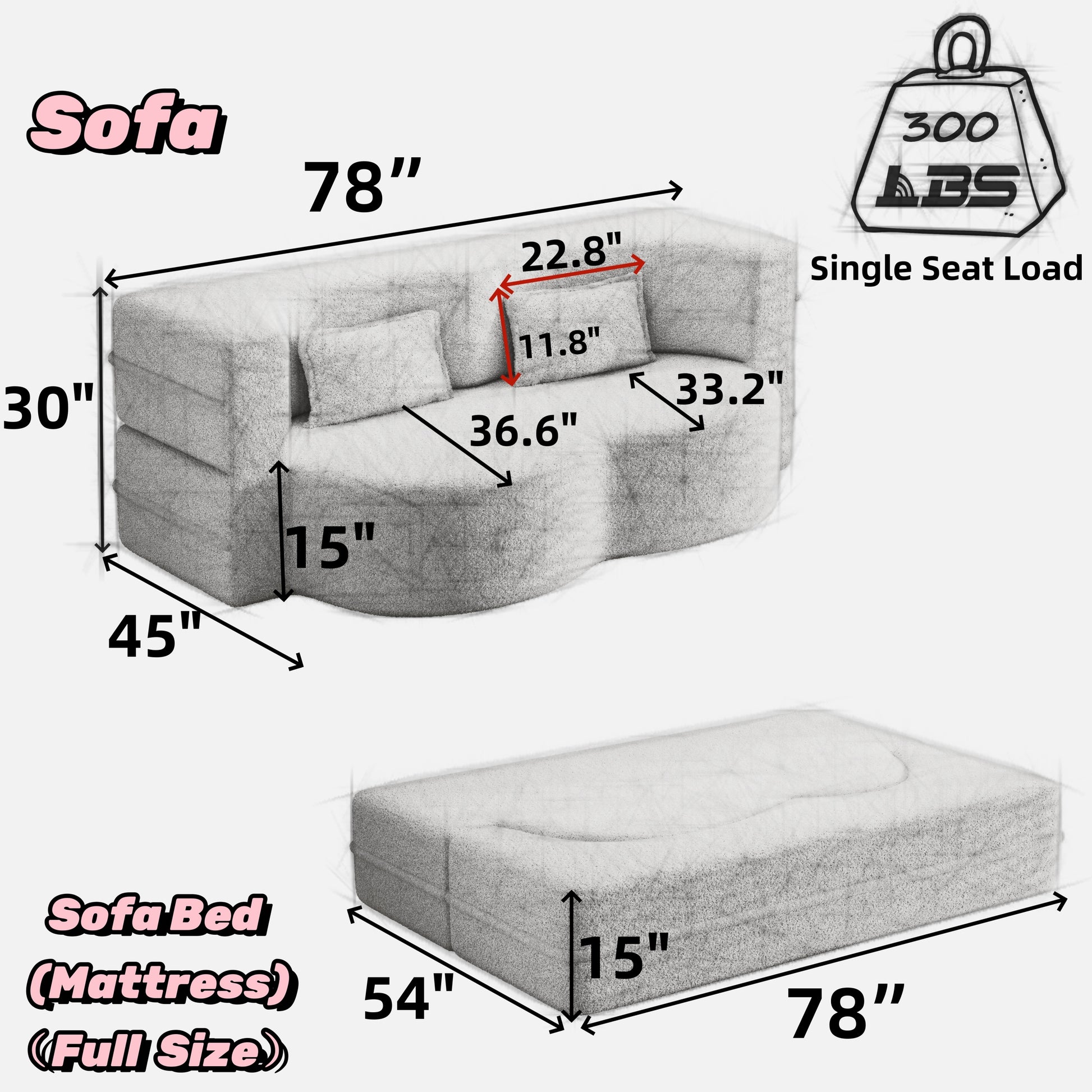 20923050
